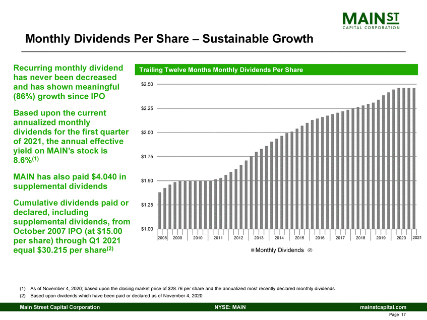 New Microsoft Word Document_3rd quarter 2020 main investor presentation_v1_page_04.gif
