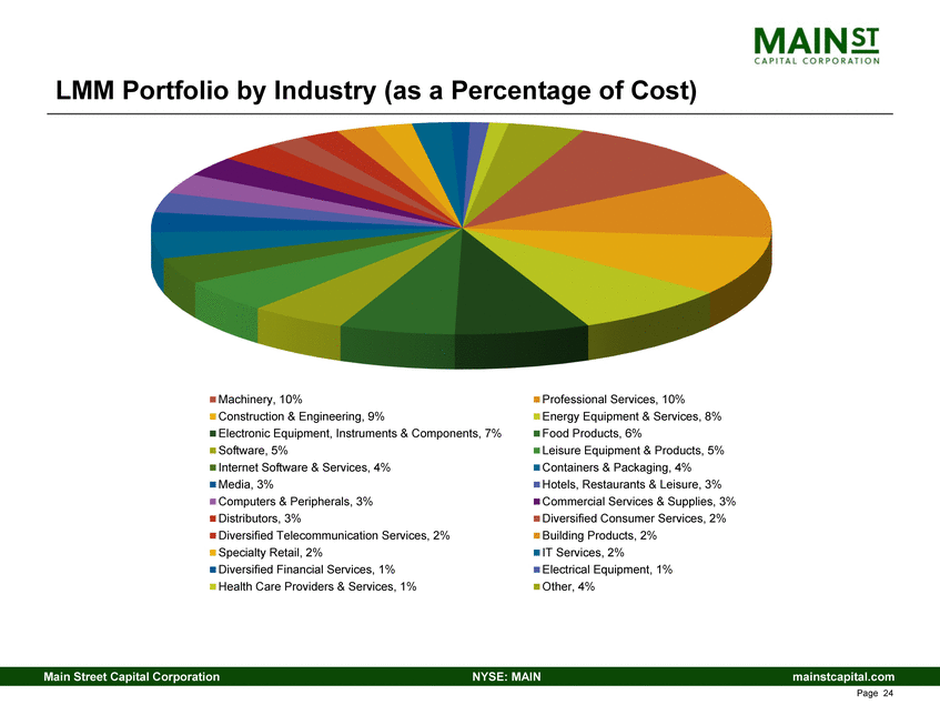 New Microsoft Word Document_3rd quarter 2020 main investor presentation_v1_page_11.gif