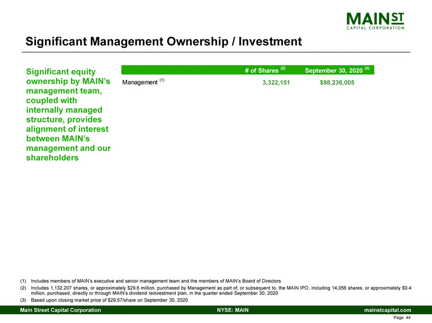 New Microsoft Word Document_3rd quarter 2020 main investor presentation_v1_page_31.gif