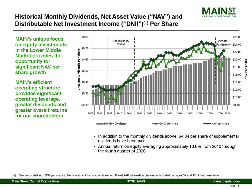 12345-1-ba_4th quarter 2020 main investor presentation_page_08.jpg