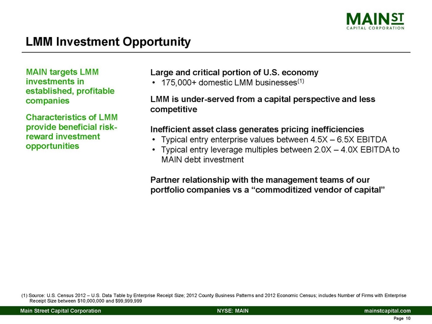 12345-1-ba_4th quarter 2020 main investor presentation_page_10.jpg
