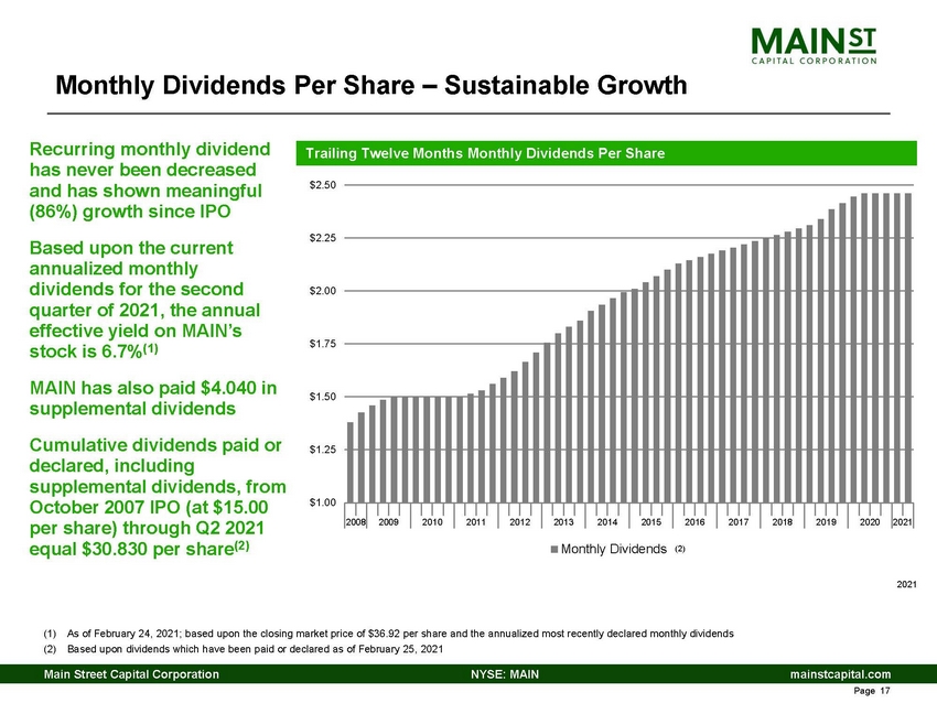 12345-1-ba_4th quarter 2020 main investor presentation_page_17.jpg