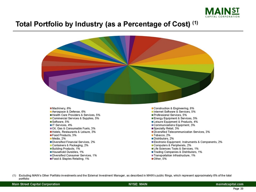 12345-1-ba_4th quarter 2020 main investor presentation_page_20.jpg