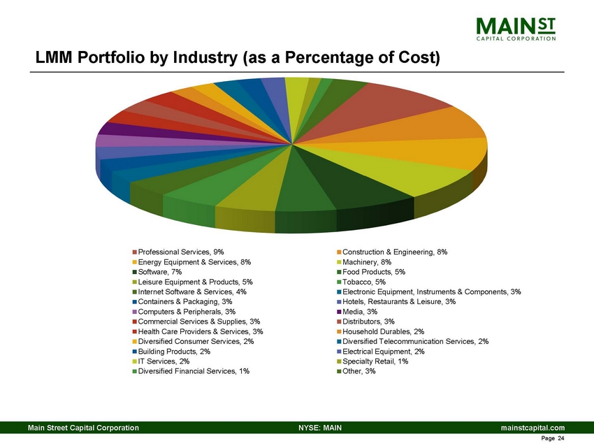 12345-1-ba_4th quarter 2020 main investor presentation_page_24.jpg