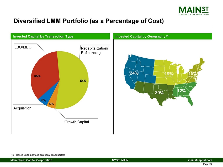 12345-1-ba_4th quarter 2020 main investor presentation_page_25.jpg