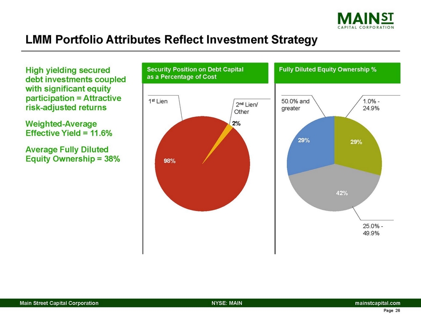 12345-1-ba_4th quarter 2020 main investor presentation_page_26.jpg