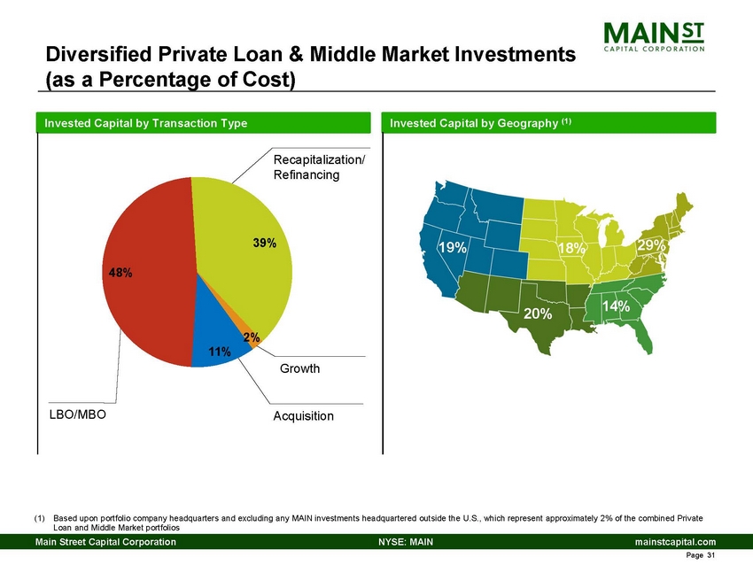 12345-1-ba_4th quarter 2020 main investor presentation_page_31.jpg