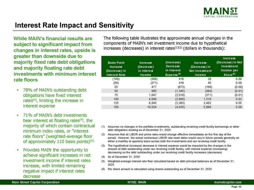 12345-1-ba_4th quarter 2020 main investor presentation_page_43.jpg