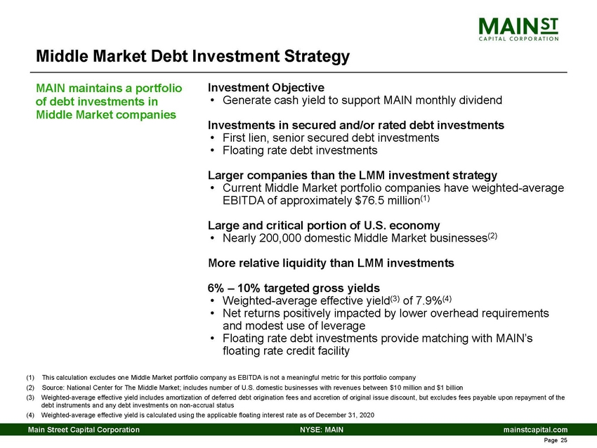 5432-1-cc_q4 2020 main lender presentation_page_25.jpg