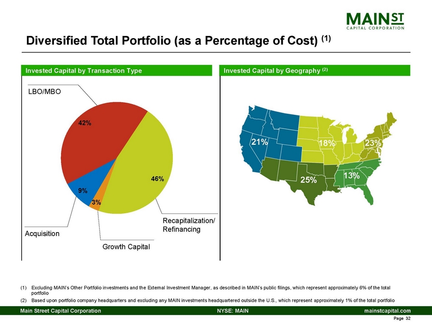 5432-1-cc_q4 2020 main lender presentation_page_32.jpg