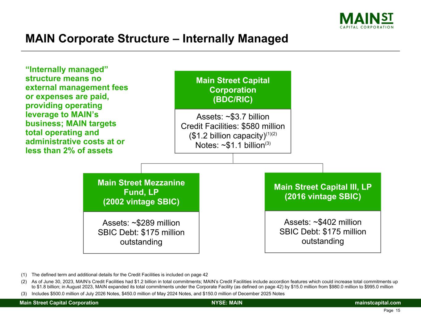 slide15
