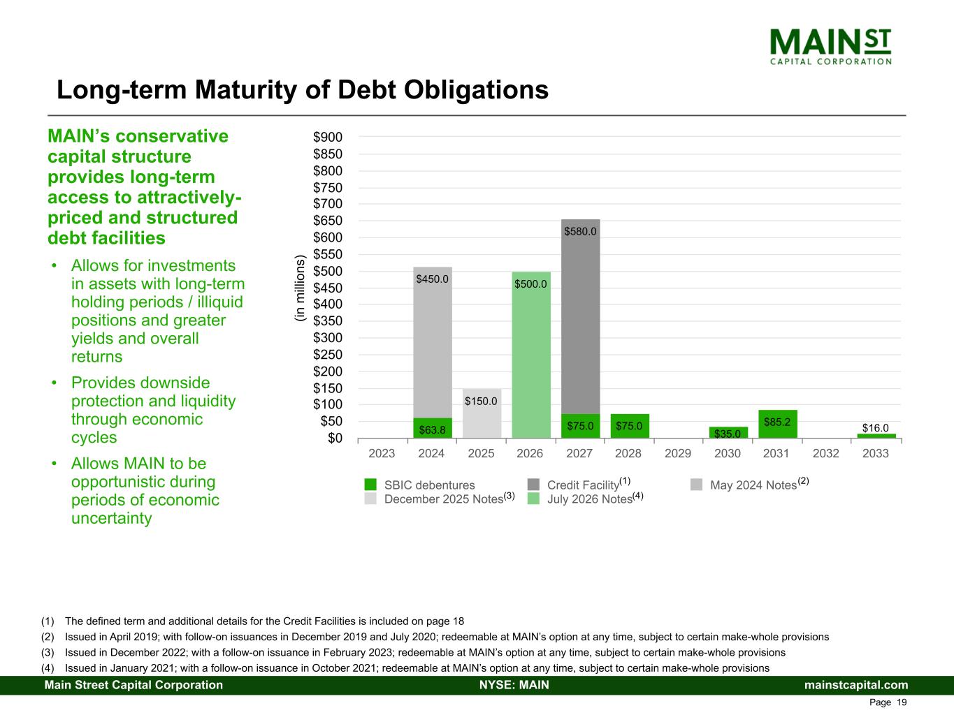 slide68