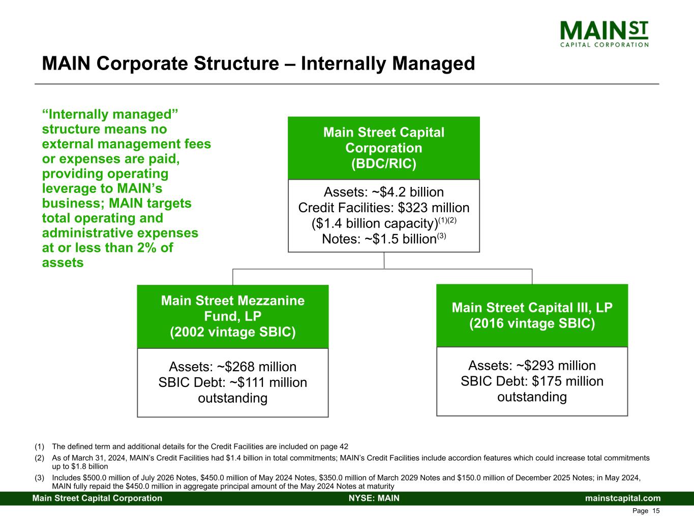 slide15