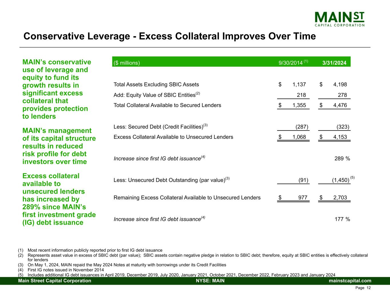 slide61