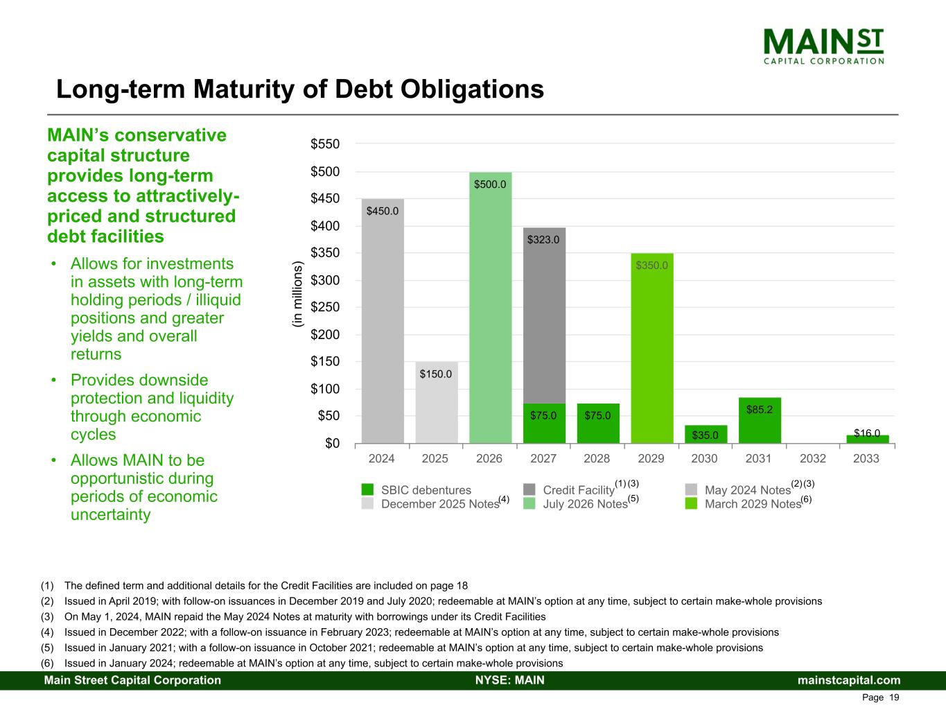 slide68