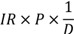 spvinterestcalca.jpg