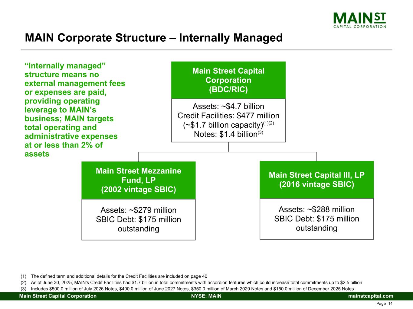 slide14