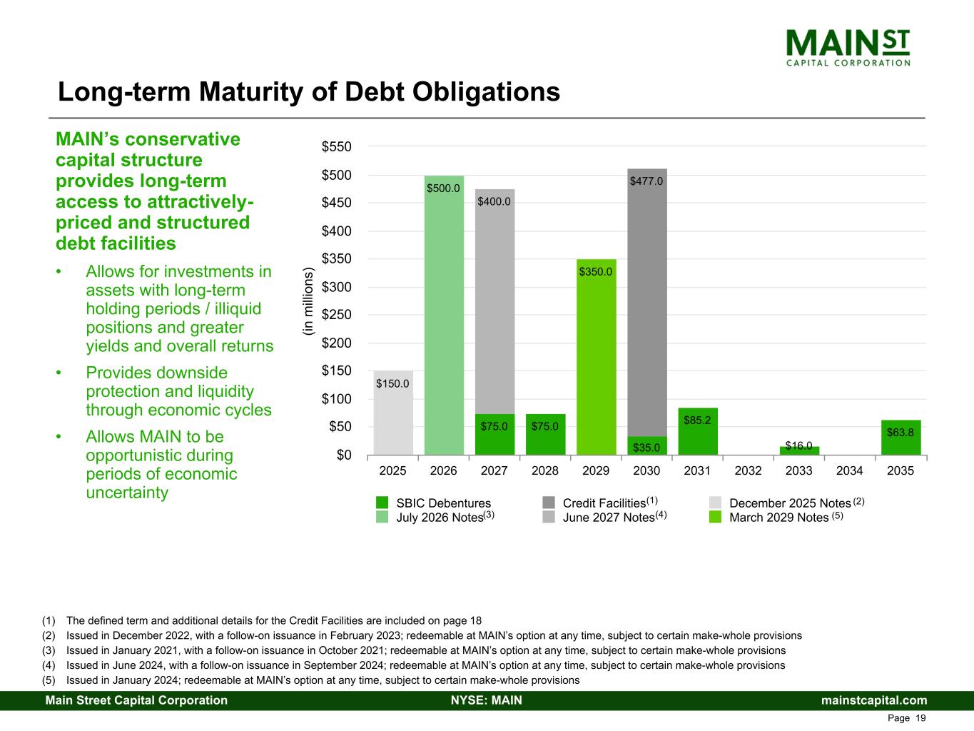slide66